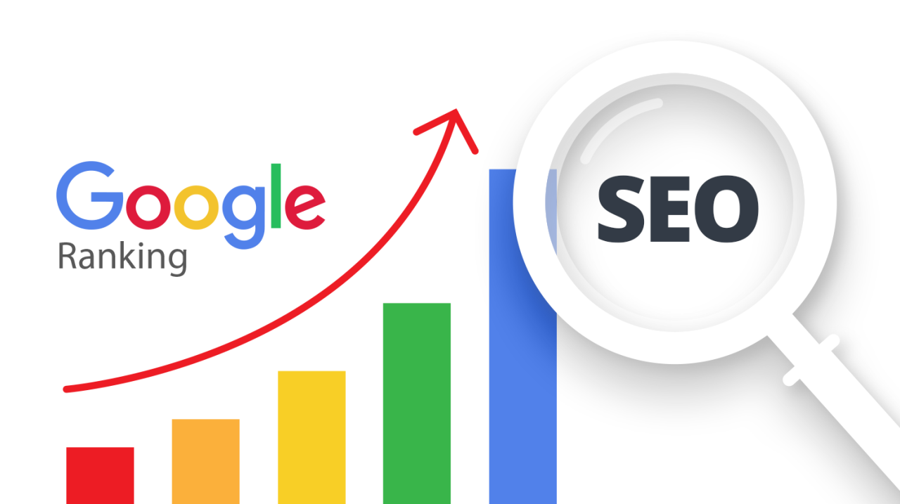 Posicionamiento SEO en Lima